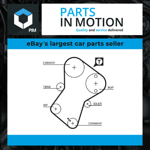 Timing belt fits peugeot gates - timing,
