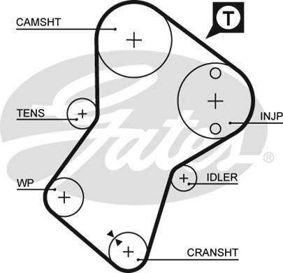 Gates timing cam - timing,